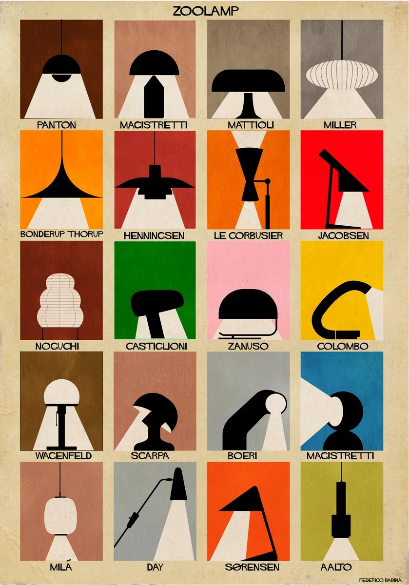 Federico Babina iconic lamps poster